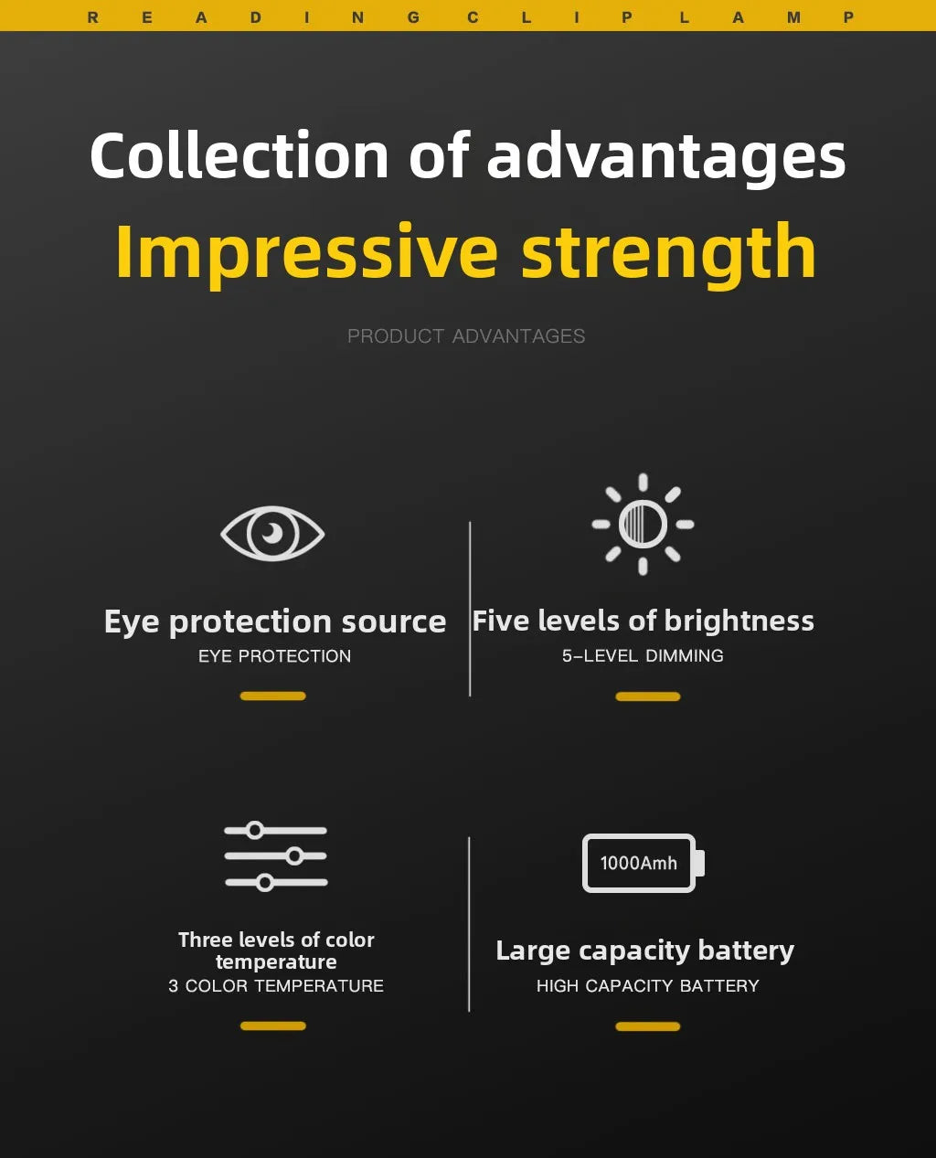 Rechargeable Eye Protection LED Clip Reading Lamp - 5 Brightness Levels, 3 Color Modes, Flexible Neck, 80H Battery Life