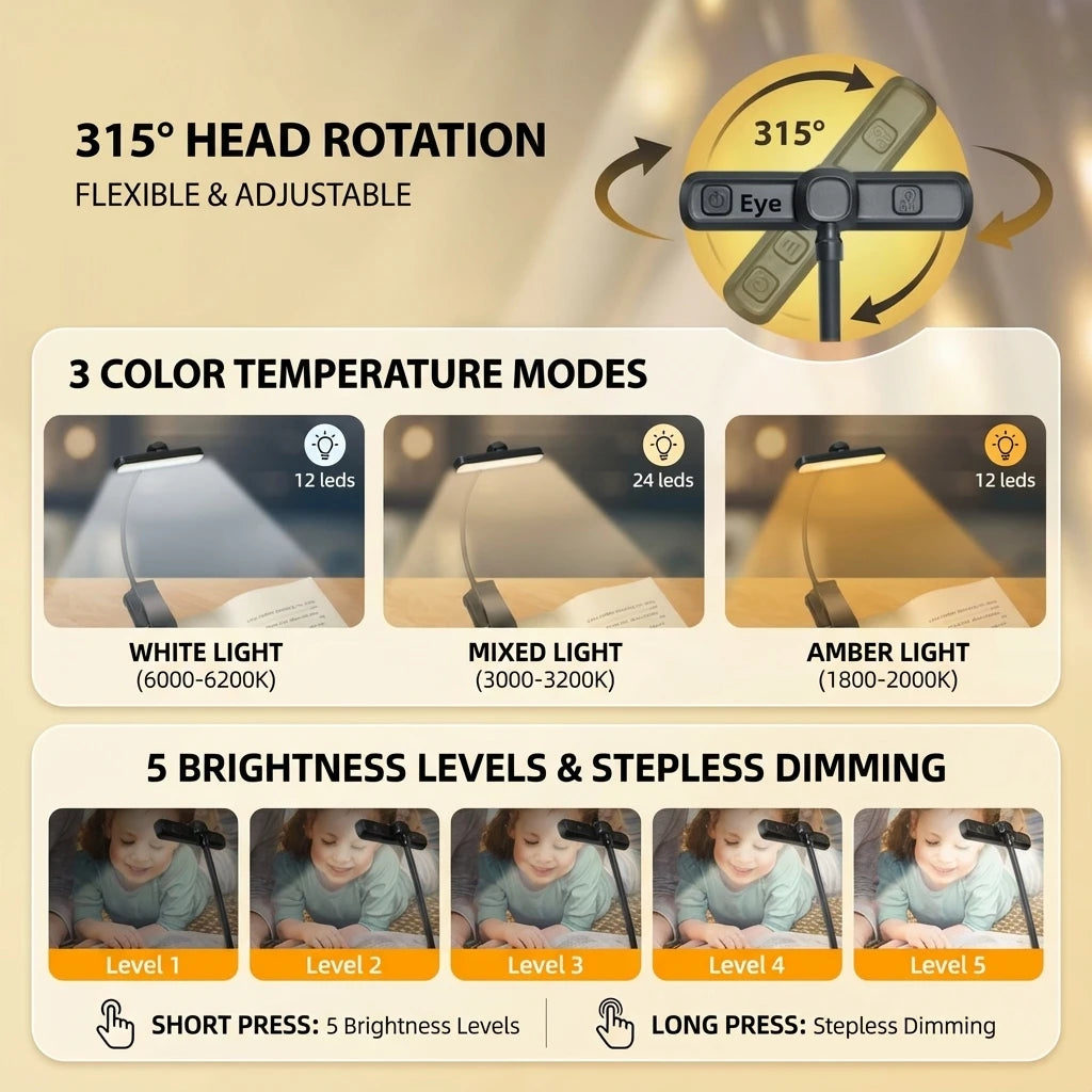 Rechargeable Eye Protection LED Clip Reading Lamp - 5 Brightness Levels, 3 Color Modes, Flexible Neck, 80H Battery Life
