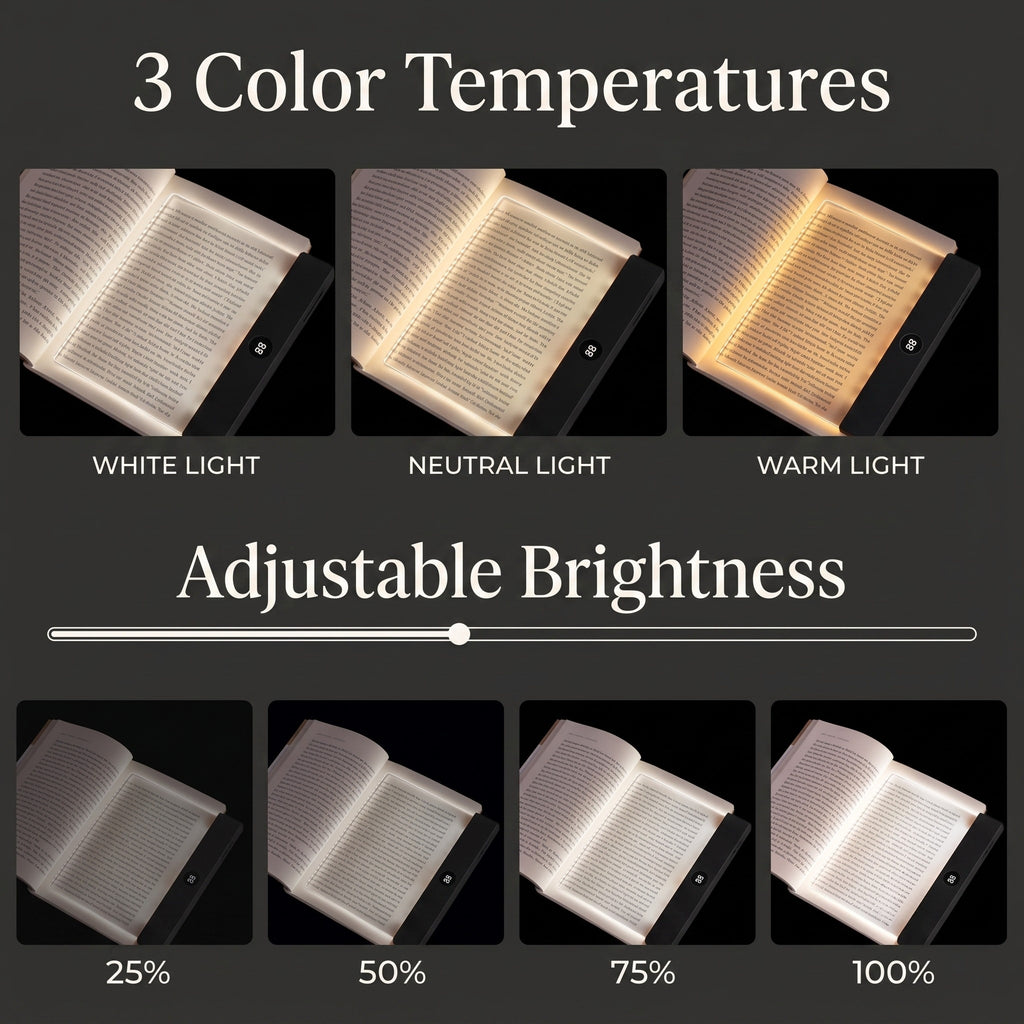 A comprehensive feature infographic panel illustrating the 3 color temperatures labeled White Light, Neutral Light, and Warm Light, alongside an adjustable brightness slider demonstrating intensity levels at 25%, 50%, 75%, and 100%.