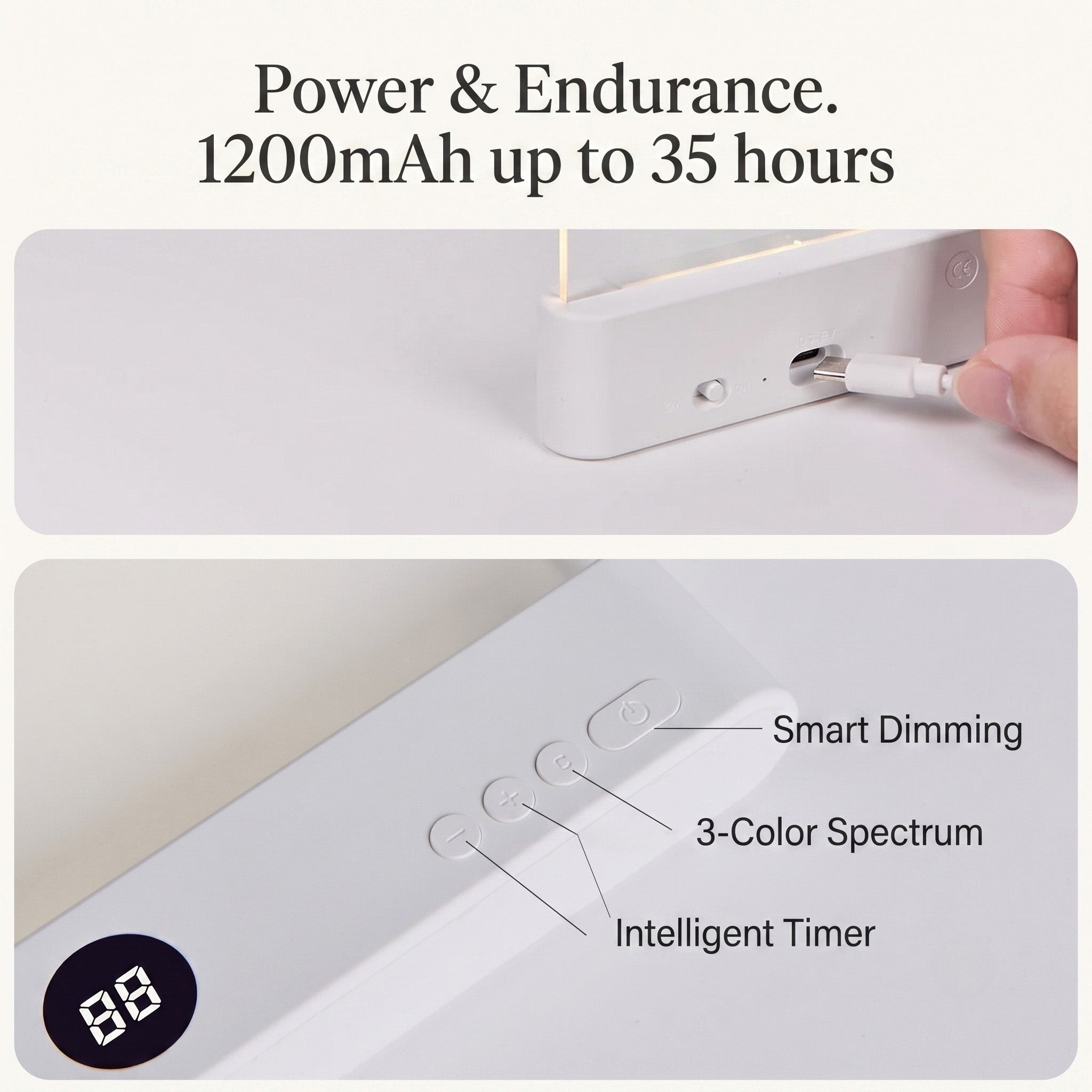 A feature infographic slide of the clear plate reading light. The top section demonstrates a Type-C cable plugging in with text overlay reading Power and Endurance 1200mAh up to 35 hours. The bottom section highlights the button controls with text labels Smart Dimming, 3-Color Spectrum, and Intelligent Timer.
